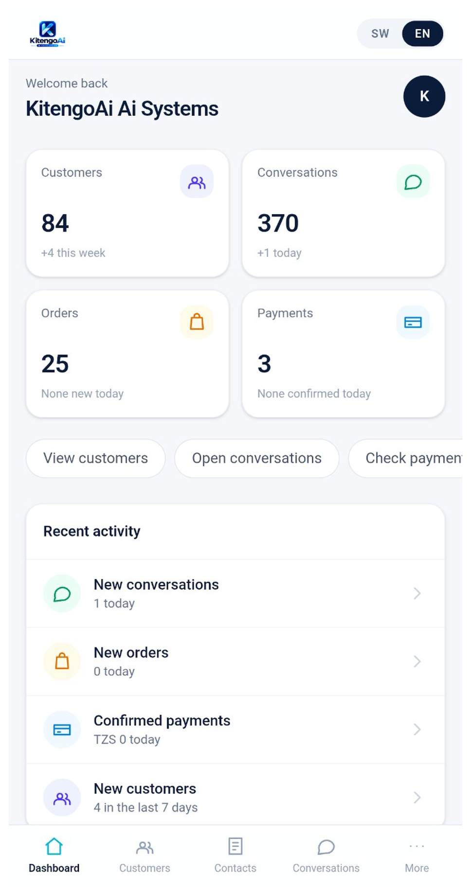 KitengoAI Systems Dashboard